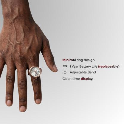 Hand wearing a ring with a watch face on a gray background